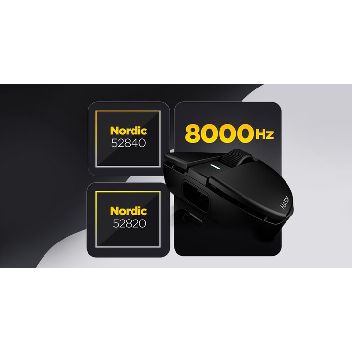 HATOR Quasar 3S Ultimate 8K Wireless Gaming Mouse Right Hand RF Wireless + Bluetooth + USB Type-C Optical 30000 DPI