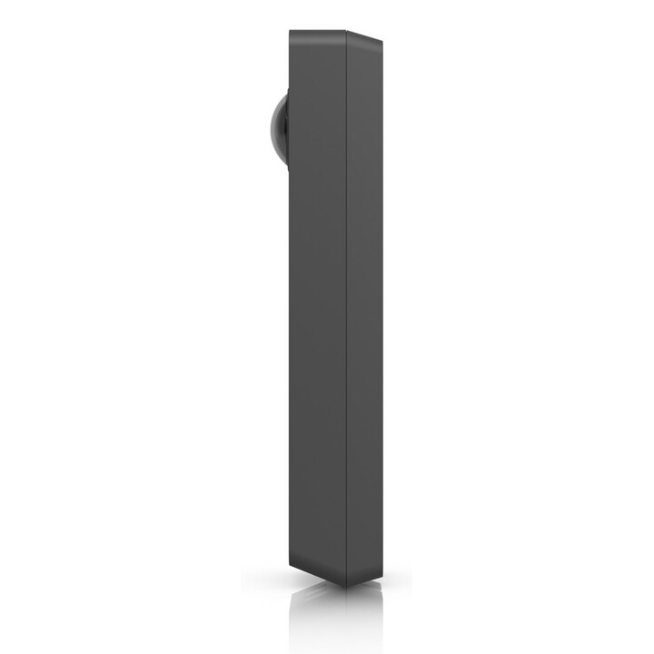 Ubiquiti G6 Input Black
