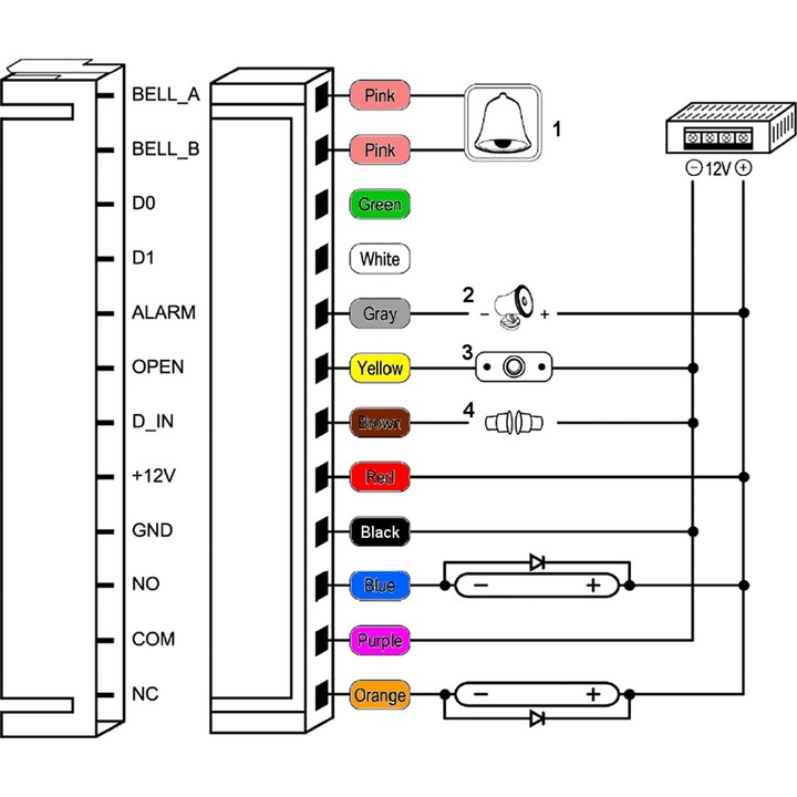 Combination lock ATLO-KRM-823