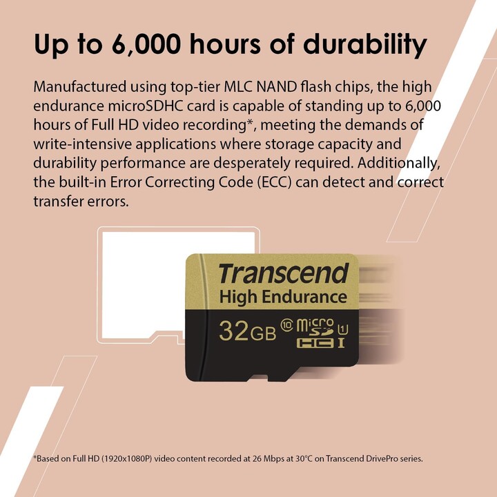 CARD 32GB Transcend Hochbelastbar microSDHC/SD-Adapter inbegriffen