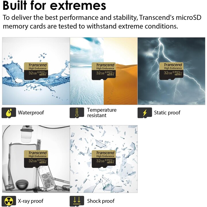 CARD 32GB Transcend Hochbelastbar microSDHC/SD-Adapter inbegriffen