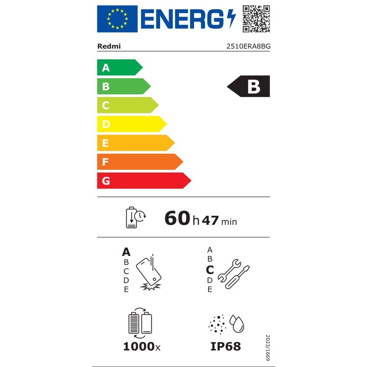 #etiqueta