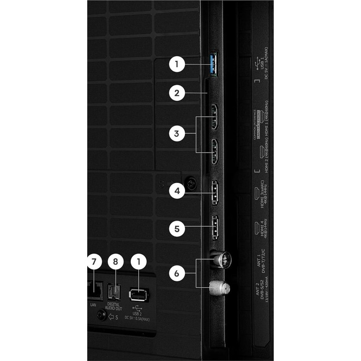 Hisense 65E8S - Smart TV Mini LED Série E8 de 65" com modo de jogo e subwoofer incorporado