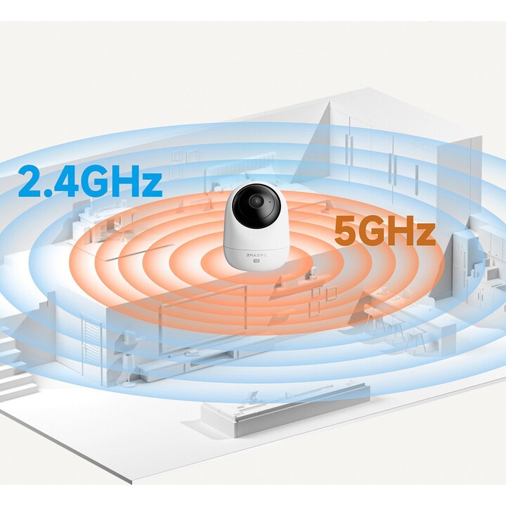 Dreame Navo Care 1 Incam White IP Surveillance Camera