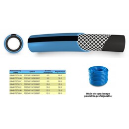 Tubo flessibile per aria compressa POLIX blu 12,5* 50 m 4 strati