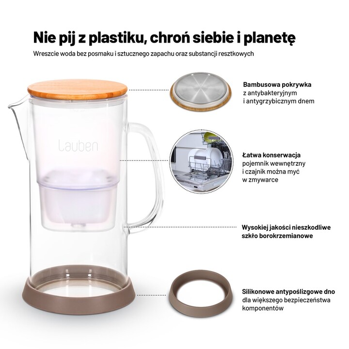 Lauben Glass Water Filter Jug 32GW Wasserfilterkanne