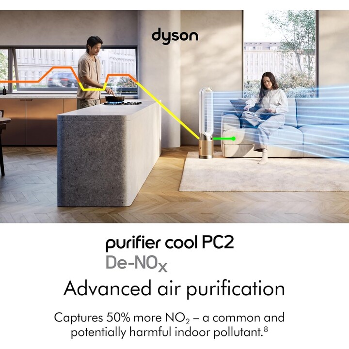 Dyson Purifier Cool PC2 De-Nox TP12