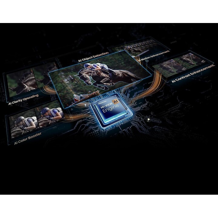Téléviseur intelligent Hisense 65E7S Pro Hi-QLED 65 pouces, mode Jeu 144 Hz natif, technologie Hi-QLED Color, Dolby Vision et At