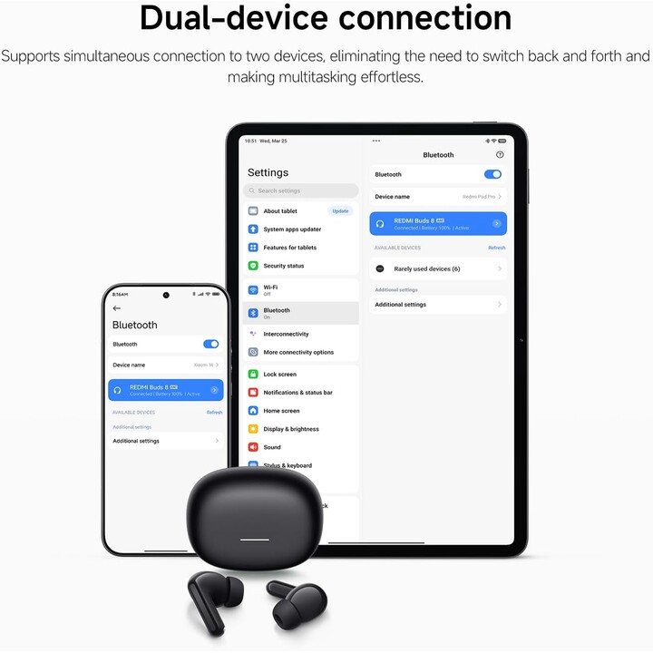 Xiaomi Redmi Buds 8 Grün