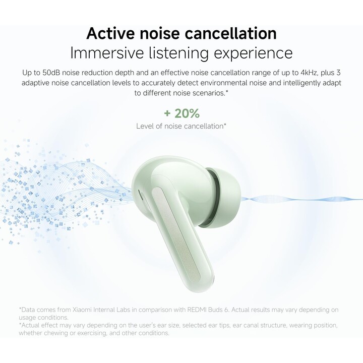 Xiaomi Redmi Buds 8 Neri