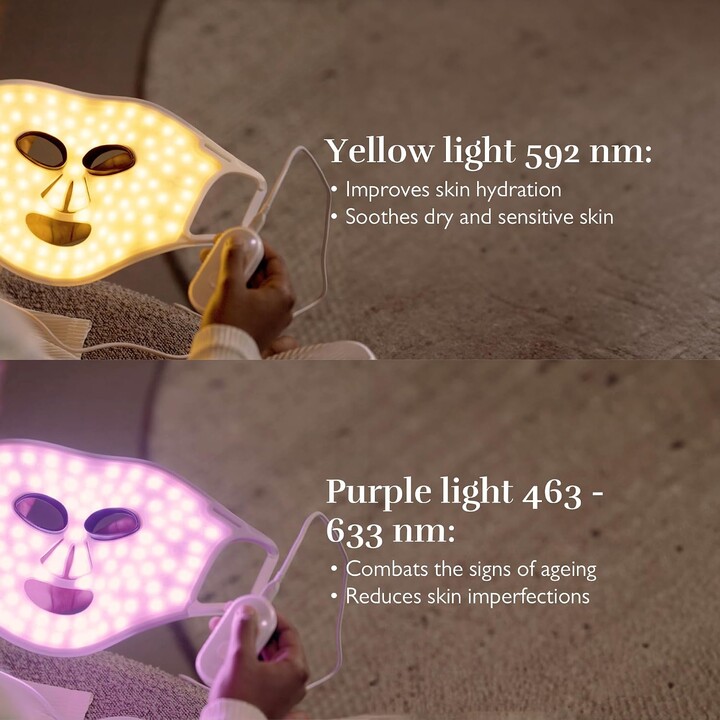 Silk'n FLM100PE1001 masque facial LED 100 blanc