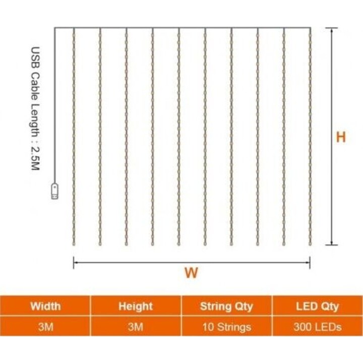 LED-Leuchte HEMER 300 LED Hellweiß