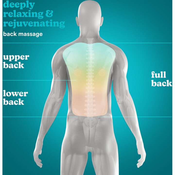 Homedics SBM-65H-EU Shiatsu-Rückenmassagegerät mit Wärmefunktion