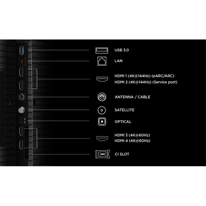 TCL P8L 65P8L 165,1 cm (65") 4K Ultra HD Smart TV Wifi Nero 450 cd / m²