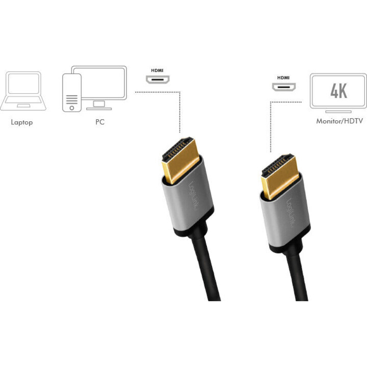 HDMI-Kabel 4K/60Hz, Aluminium, schwarz, 1 m