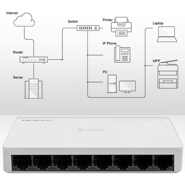 Switch de rede com 8 portas RJ45 e LAN de 100 Mbps