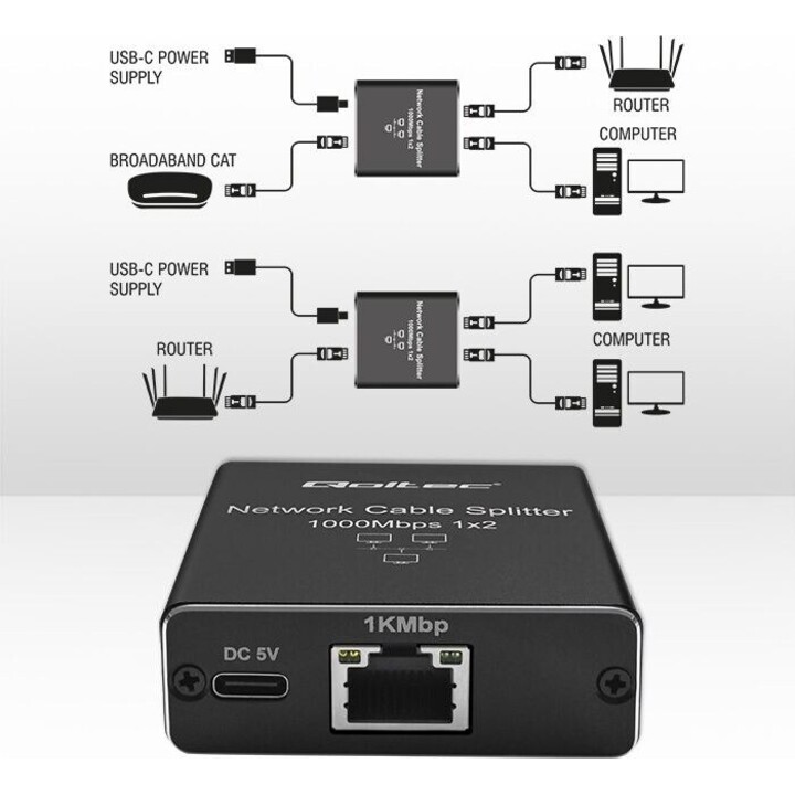 Mini switch divisor 1x2 puertos RJ45 1000Mbps