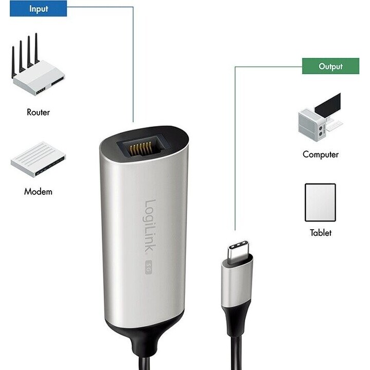 Cable USB 3.2 Gen2, C/M a C/F, 10 Gbps, 5 m