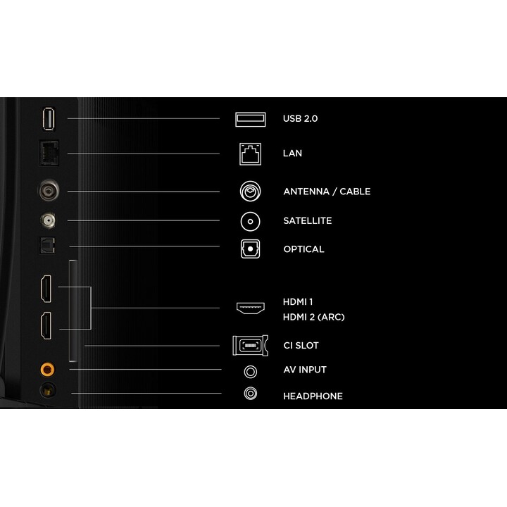 TCL S5L 50S5L Smart TV 4K Ultra HD da 127 cm (50") con Wi-Fi, colore nero, luminosità 300 cd/m².