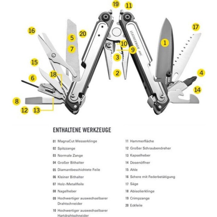 Leatherman Arc-Talos Multi-Tool