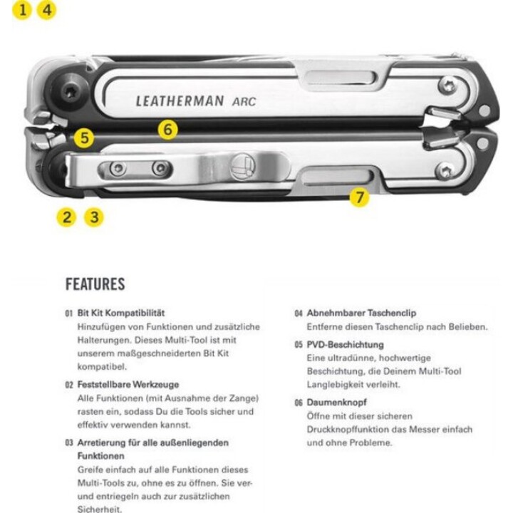 Leatherman Arc-Talos Multi-Tool