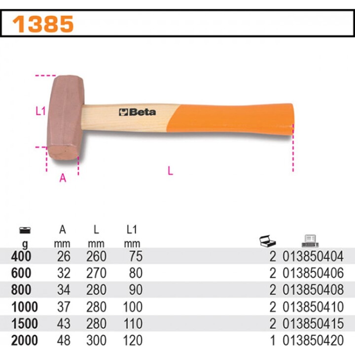 Baader Beta 600 G Copper Hammer BE1385/600