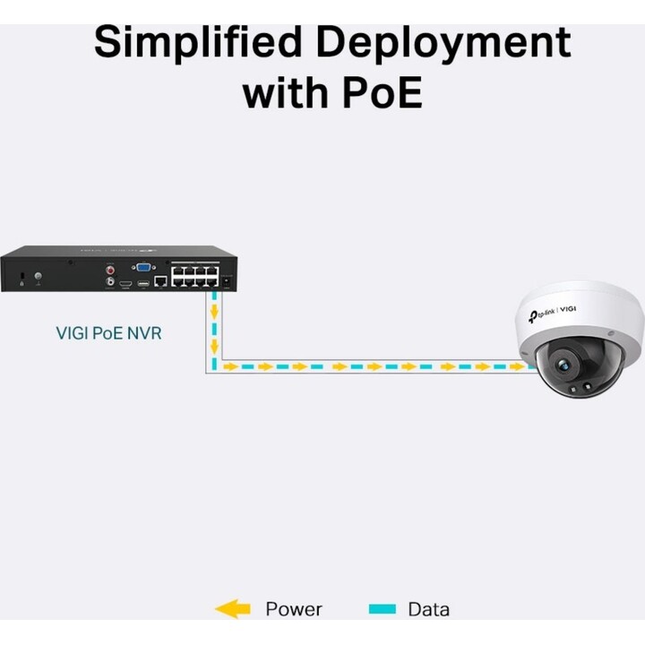 TP-Link VIGI C220I Cámara domo IP 2MP 2.8mm blanca