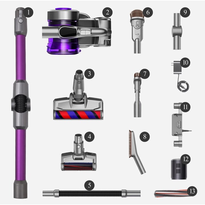 Aspirapolvere verticale senza fili Jimmy JV85 Pro