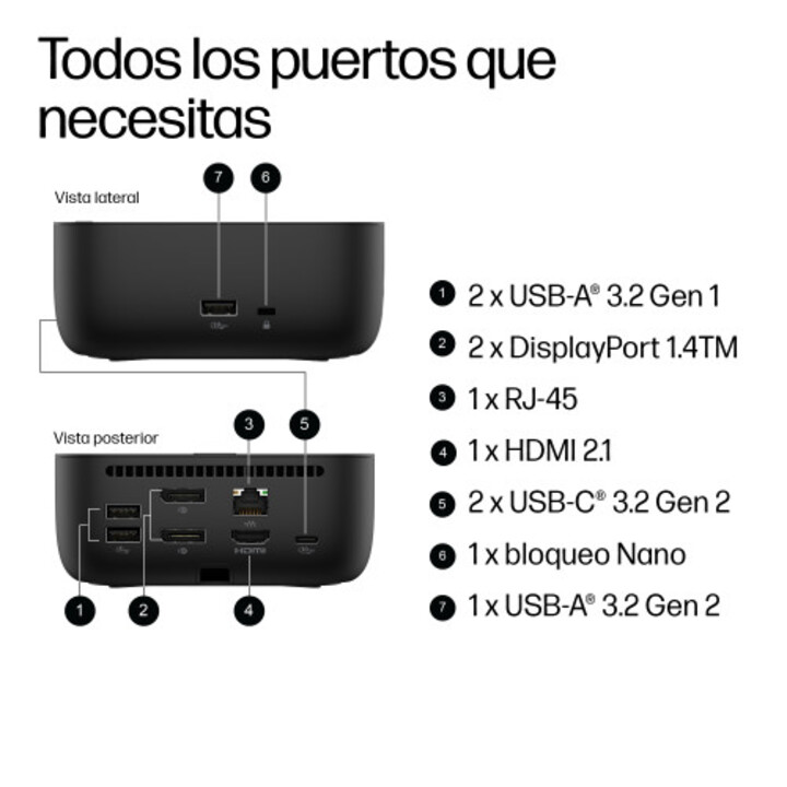 HP 100W USB-C Docking Station G6