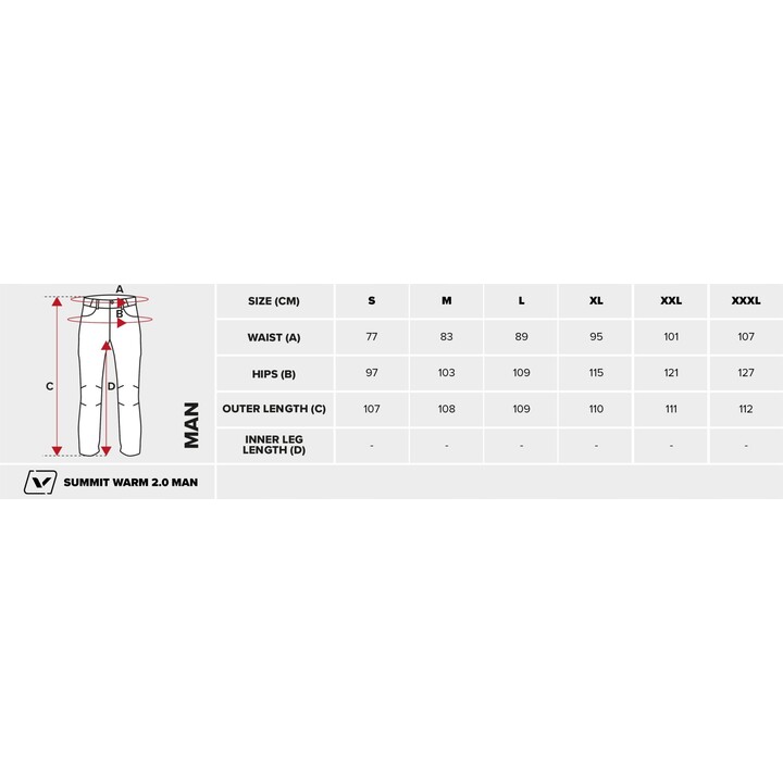Pantalones de senderismo para hombre Viking Summit Warm 2.0 900/25/8237/1900, color azul marino, talla M