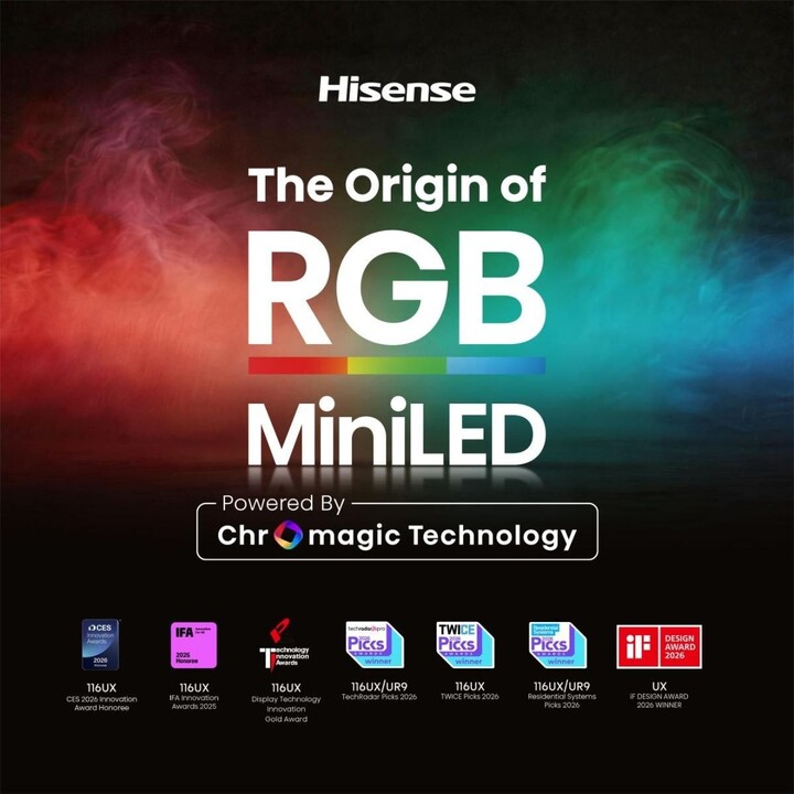Rgb mini led 75