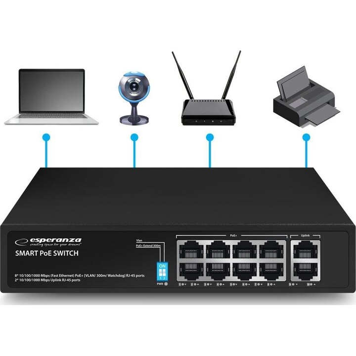 Switch PoE de 10 portas 10/100/1000 120W MATRIX