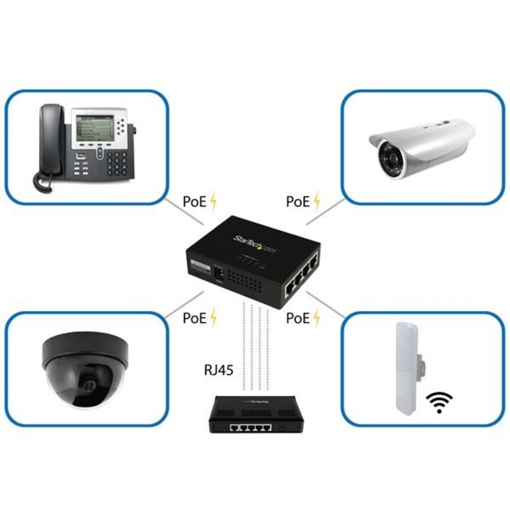 STARTECH.com 4 Port Gigabit Midspan - Inyector PoE+ - 802.3at/af - RJ45
