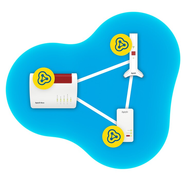 Range extender WiFi AVM FRITZ Repeater 3000 AX GigE WiFi 6 2,4 GHz (1 banda) / 5 GHz (doppia banda)