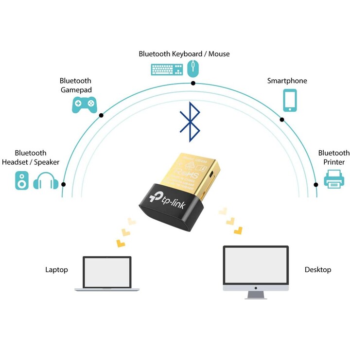 Adapter USB - WiFi TP-Link Archer T2U Plus 600Mbps