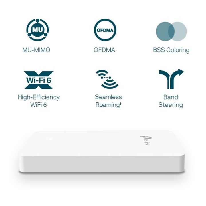 TP-Link Omada EAP615-WALL Wireless Access Point / WiFi 6 / PoE / 1800Mbps / 2.4GHz 5GHz / 4dBi Antennas / WiFi 802.11 ax/ac/a/n/