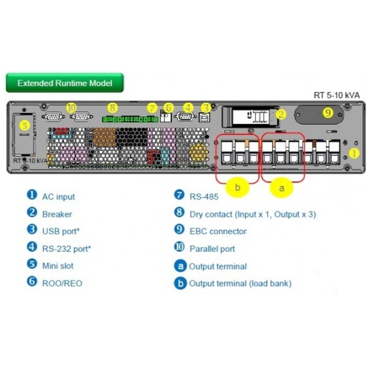 Delta Electronics BBU201B109035 Bloc-batterie externe RT-8/10K