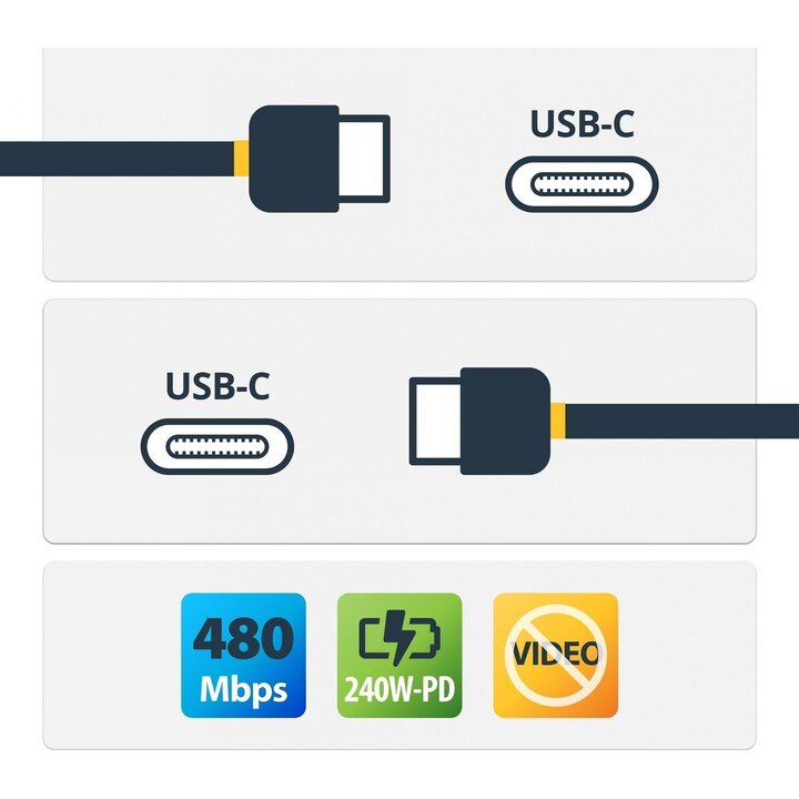 USB-C charging cable - pd 240w