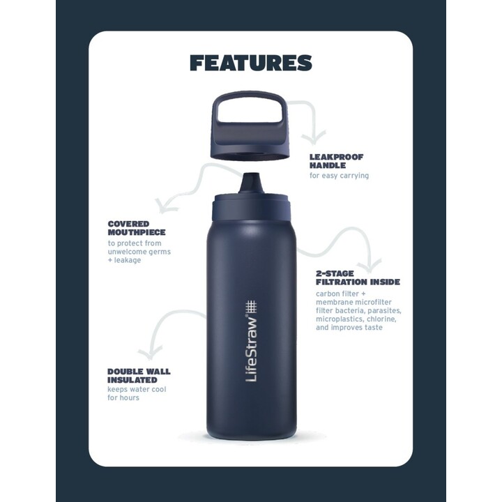 Lifestraw Go 2.0 QB04-011 Wasserfilterflasche aus Edelstahl, 1 l, schwarz