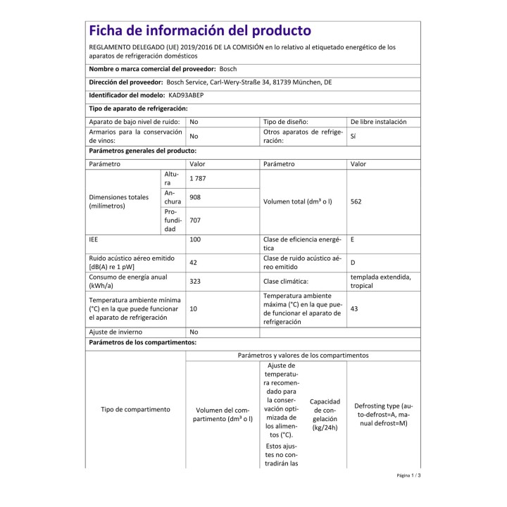 #ficha