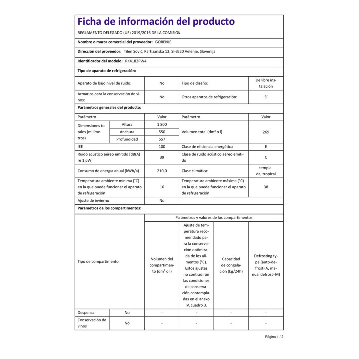 #ficha