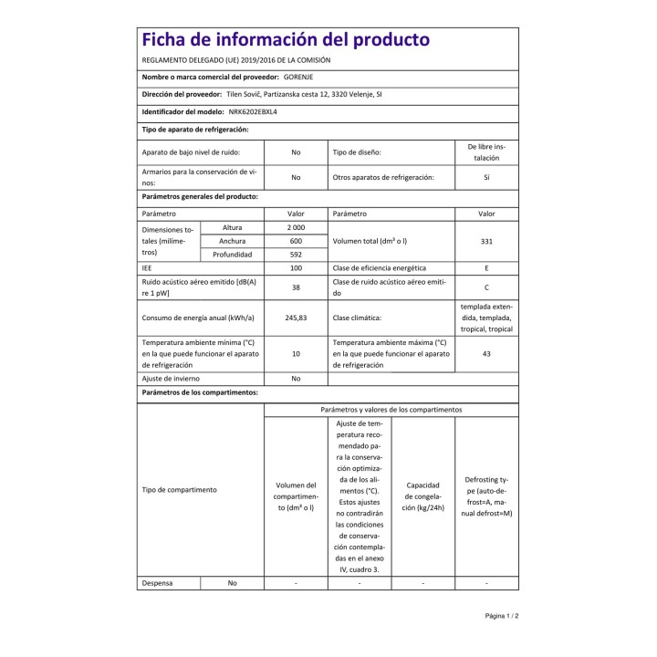 #ficha