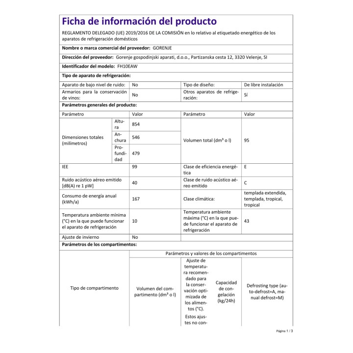 #ficha