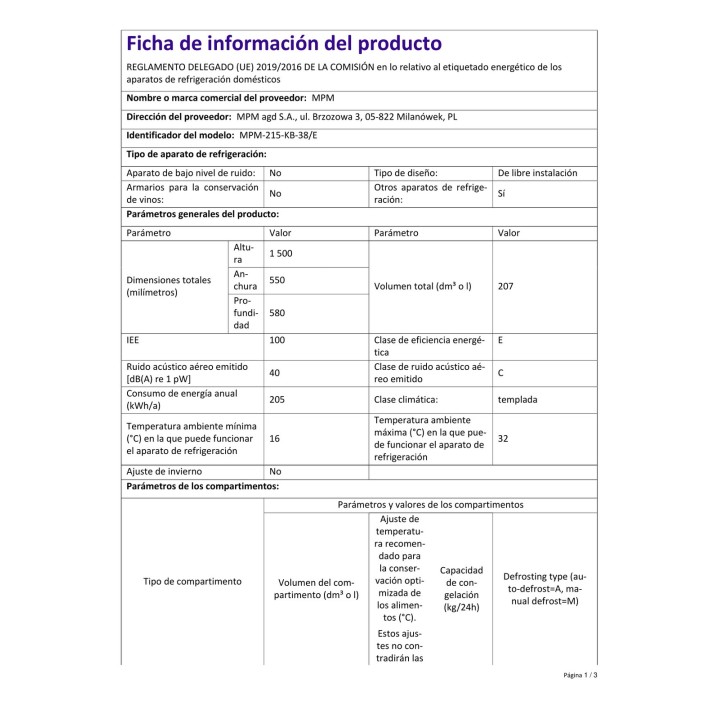 #ficha