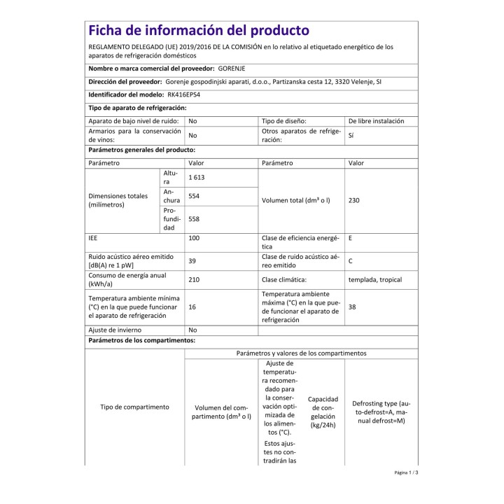#ficha