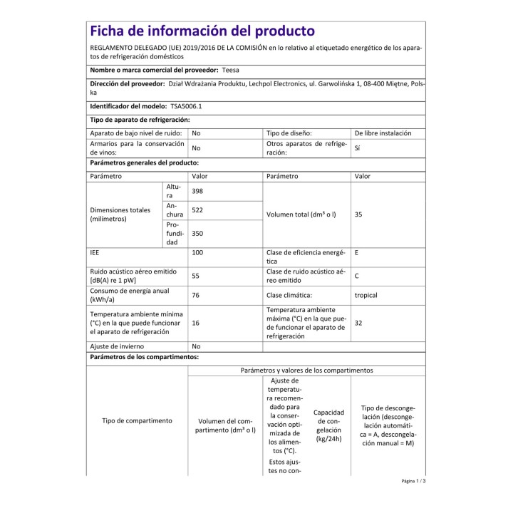 #ficha