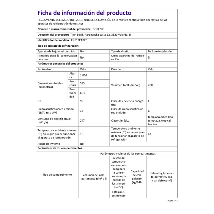 #ficha