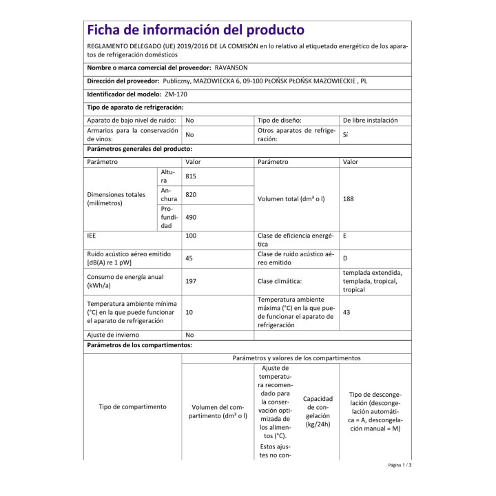 #ficha