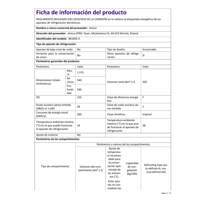 #ficha