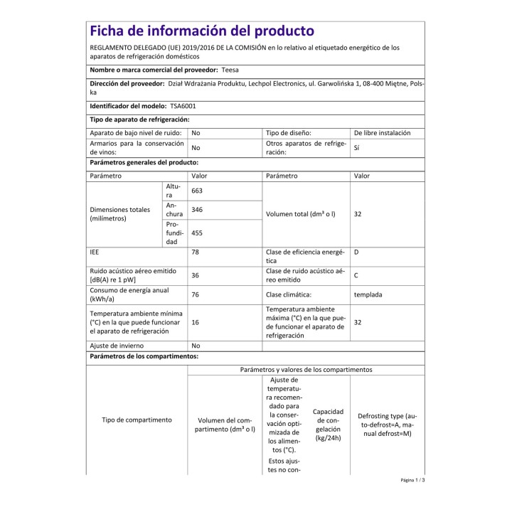 #ficha